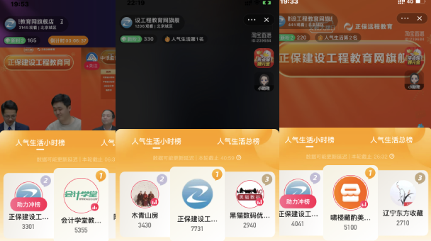 刷新排行榜记录！建设工程教育网大牌日圆满落幕