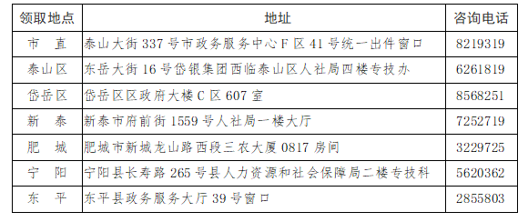 领取地点 领取地点