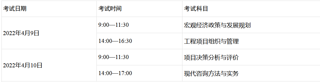广西2022年咨询工程师考试报名公告已发布3月1日起报名