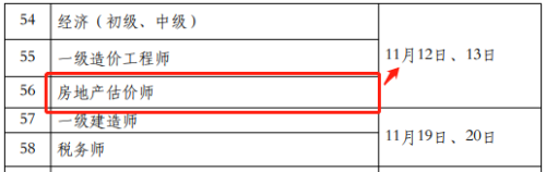 江苏2022年房估考试题型有哪些？
