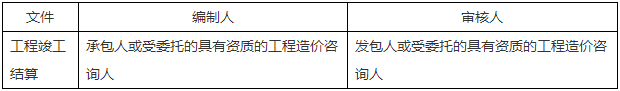 二级建造师核心知识点