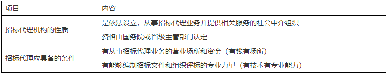 二级建造师核心知识点