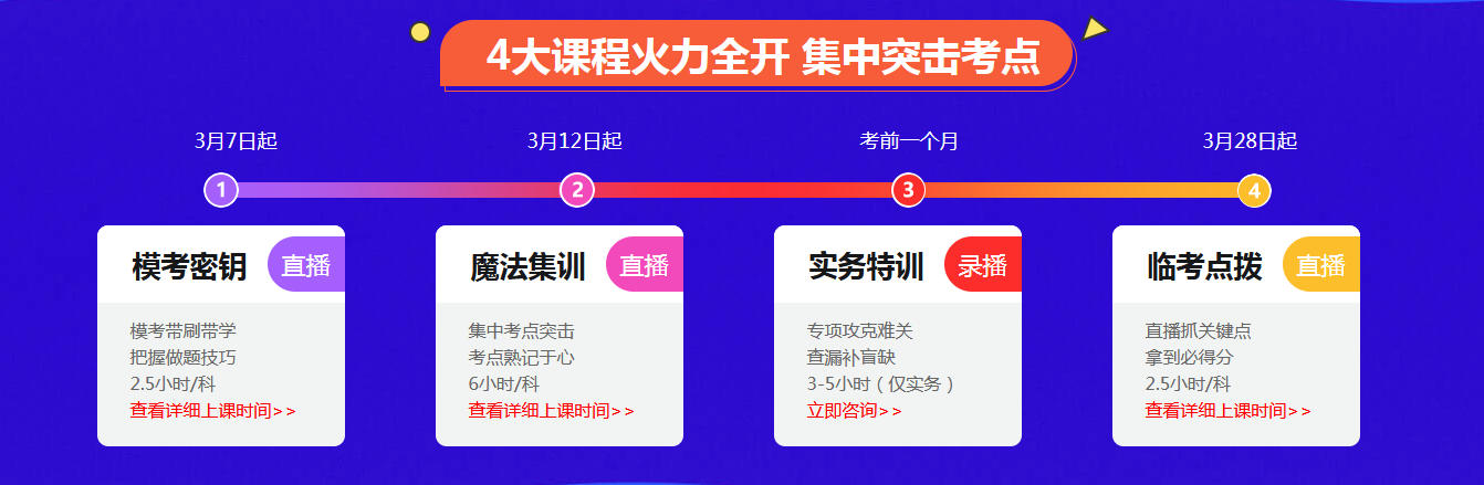 咨询1