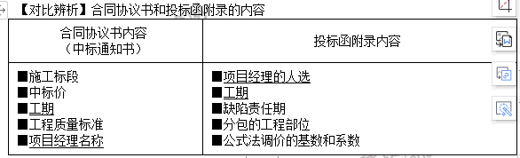 监理工程师