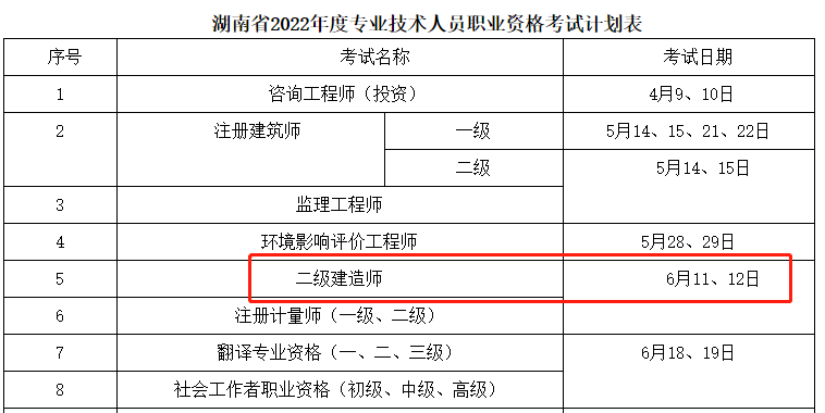 湖南2022二级建造师考试时间：6月11、12日