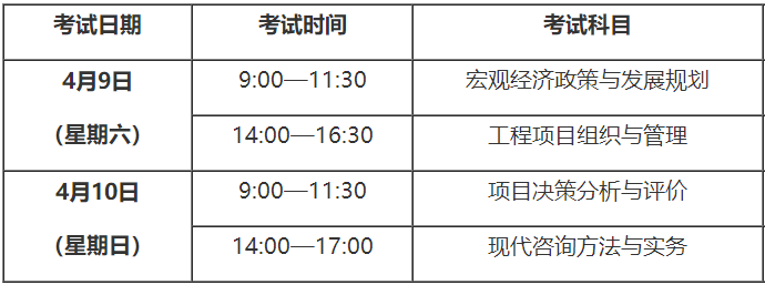 2022年山东咨询工程师考试时间安排