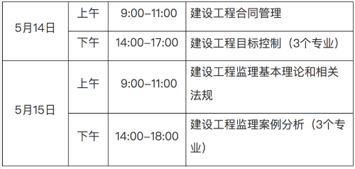 监理工程师报考科目