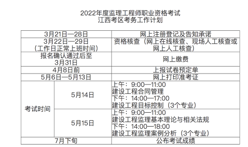 江西监理工程师报名时间
