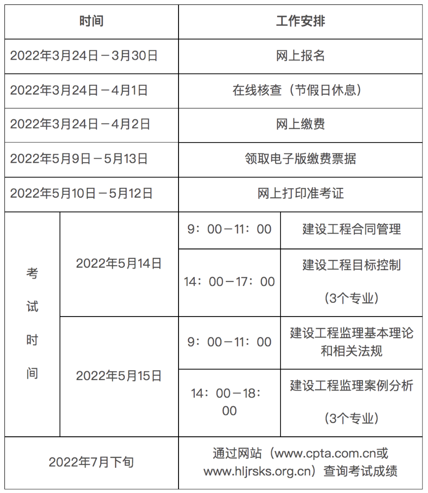 黑龙江2022年监理工程师报名时间3月24日-30日