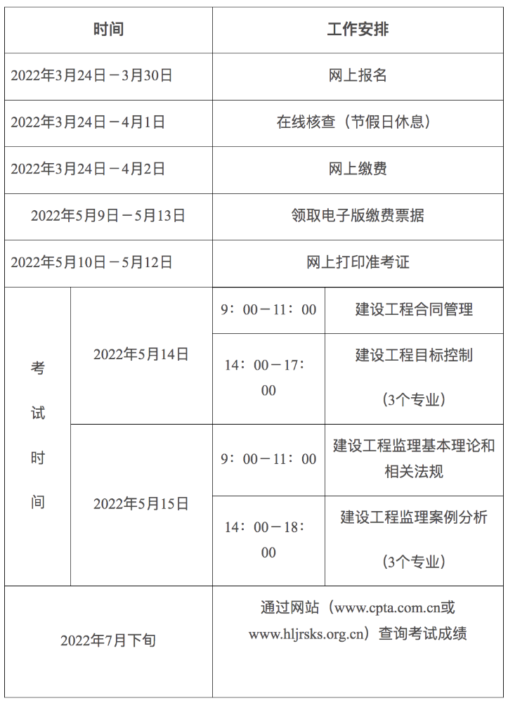 黑龙江2022年度监理工程师职业资格考试操作流程