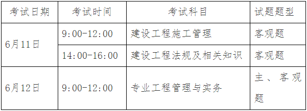 二级建造师报名