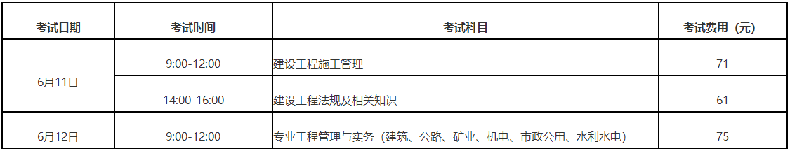 福建2022年二级建造师执业资格考试报考简章