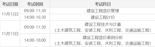 考试时间及科目安排