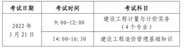 北京2022年二级造价师考试准考证打印时间和入口