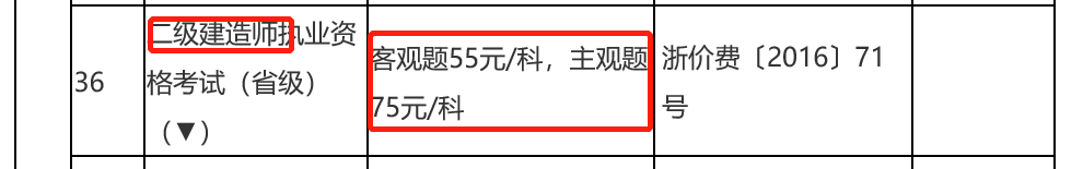 2022年浙江省二级建造师考试考务费清单 