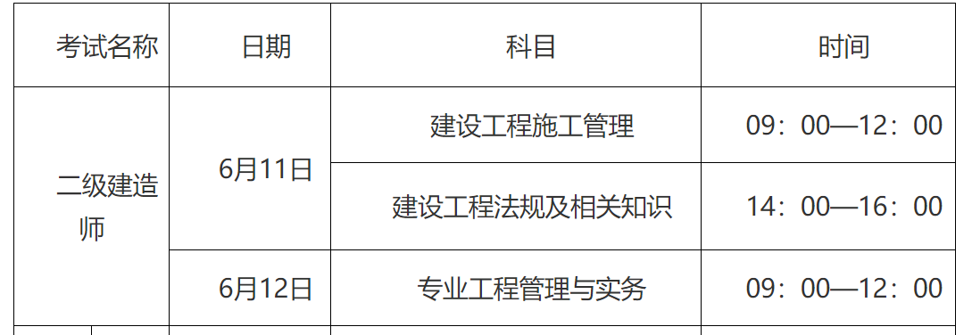 2022年度二级建造师考试南阳考区公告