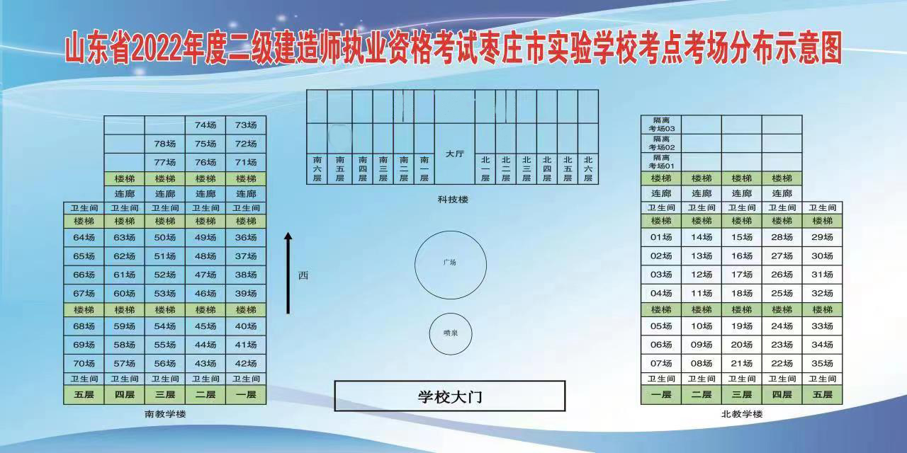 枣庄市住房和城乡建设局2022年度二级建造师执业资格考试温馨提示
