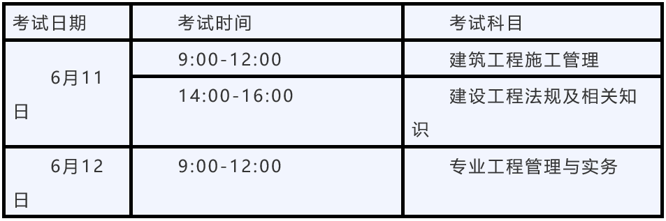 2022年度山东省二级建造师执业资格考试潍坊考区考生指南 