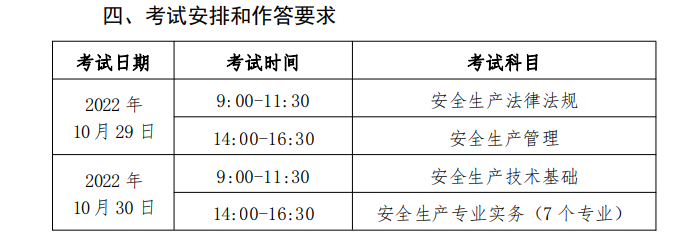 关于做好北京2022年度中级注册安全工程师职业资格考试工作的通知