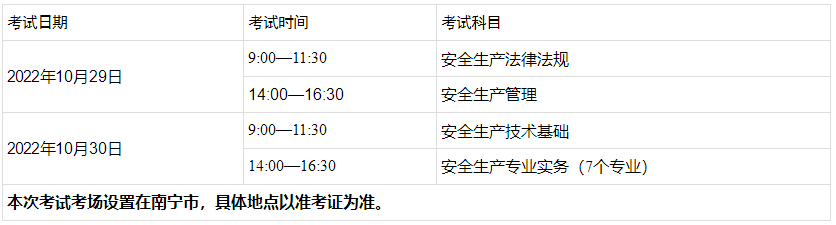 考试时间 考试时间