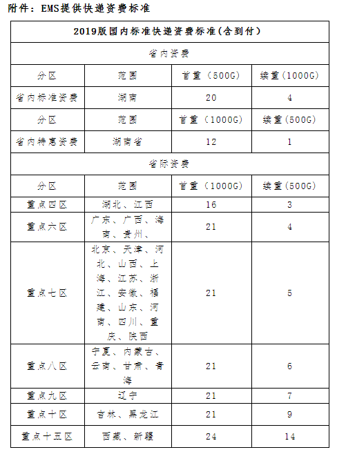 安全工程师证书领取 安全工程师证书领取