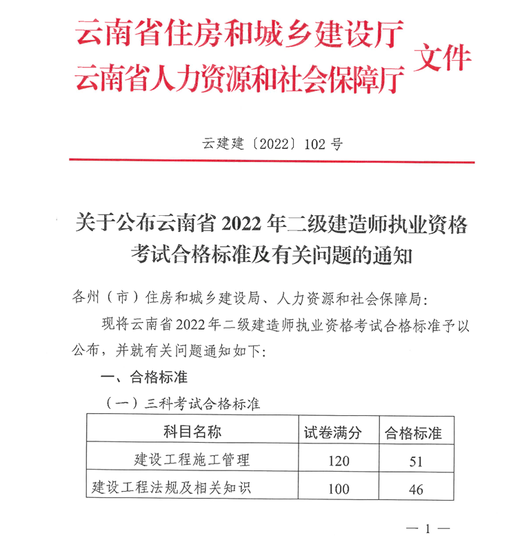 云南2022年二级建造师执业资格考试合格标准及有关问题通知