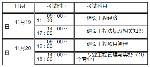 江苏关于2022年度一级建造师资格考试考务工作有关事项的通知