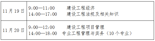 宁夏2022年度一级建造师资格考试报名时间：2022年9月14日～21日