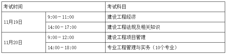 湖南​2022年度一级建造师资格考试报名时间：2022年9月20日-28日