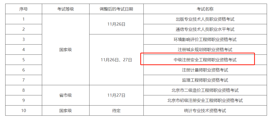 【重要通知】北京安全工程师考试延期考试时间调整为11月26、27日