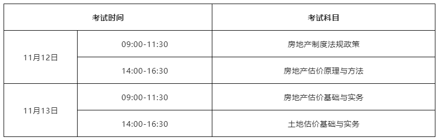 海南房地产估价师资格考试报名时间：10月24日-10月31日