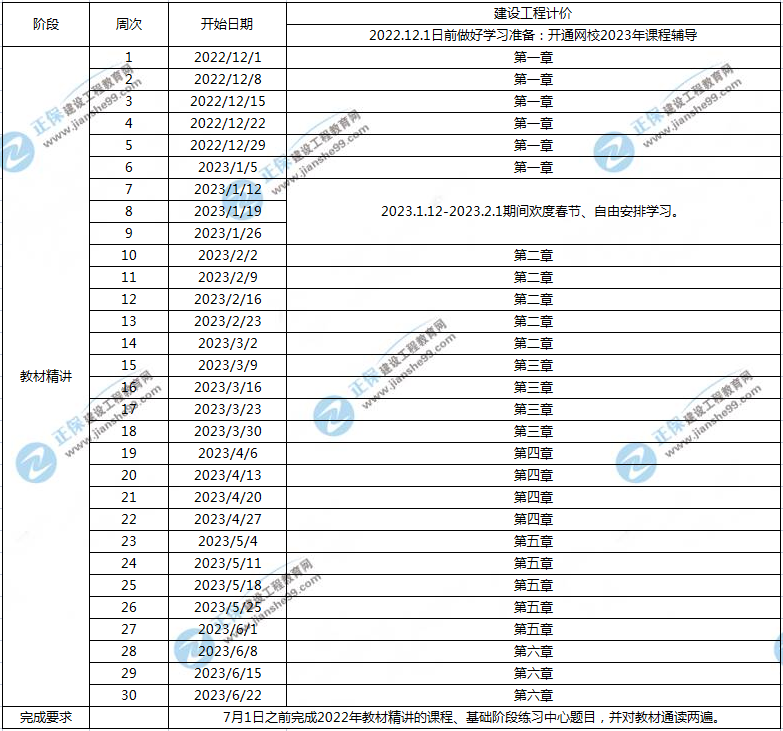 一造工程计价预习计划