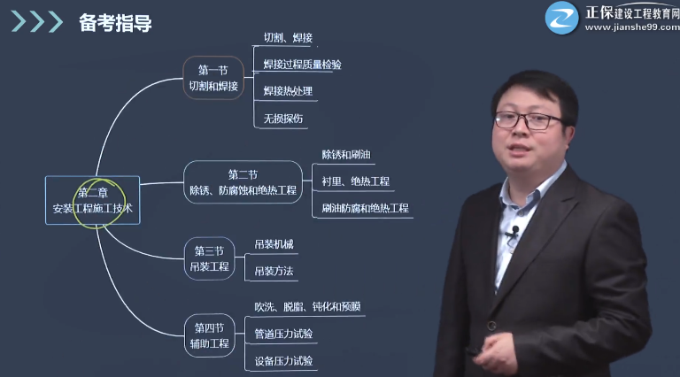 一造安装计量预习