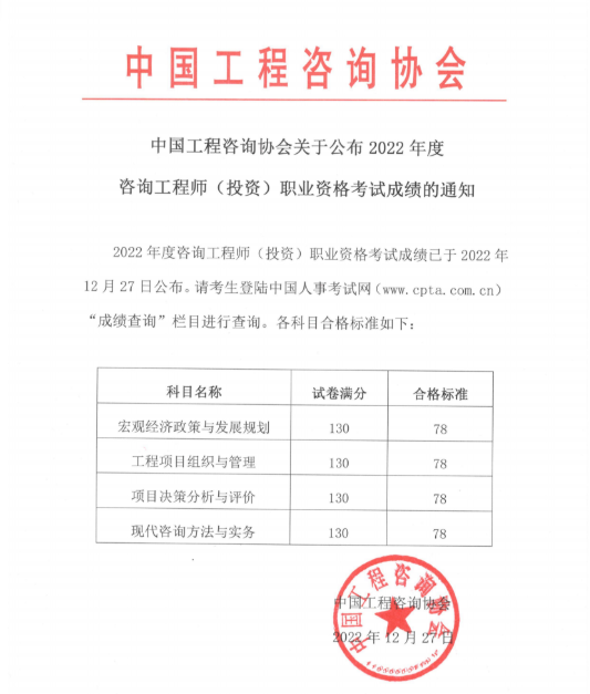 中国工程咨询协会：2022年咨询工程师考试成绩合格标准已经公布