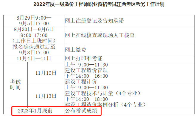 一造成绩查询时间