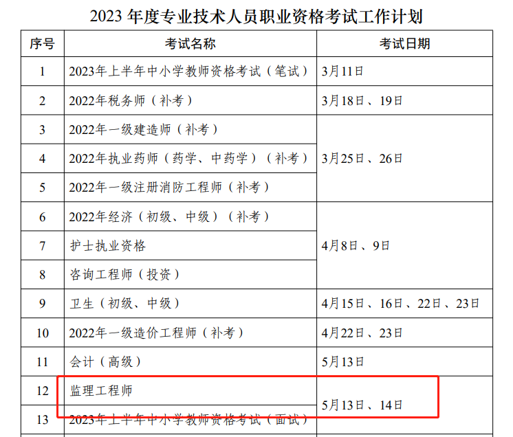天津2023年监理工程师考试时间：5月13、14日