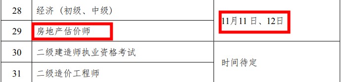 宁夏人事考试中心：2023年房地产估价师考试时间为11月11、12日