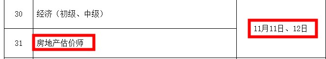 甘肃省2023年房地产估价师考试时间确定为11月11日、12日
