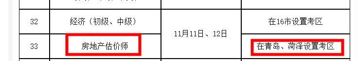 山东省2023年房地产估价师考试考区设置在青岛、菏泽