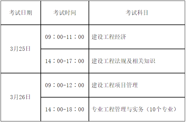 山东关于2022年一级建造师职业资格考试补考时间及网上确认公告