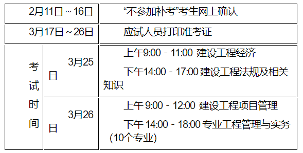 关于2022年度一级建造师资格考试江苏考区补考的通告