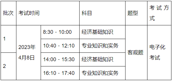广东茂名考区关于2022年一级造价师考试补考有关事项通告