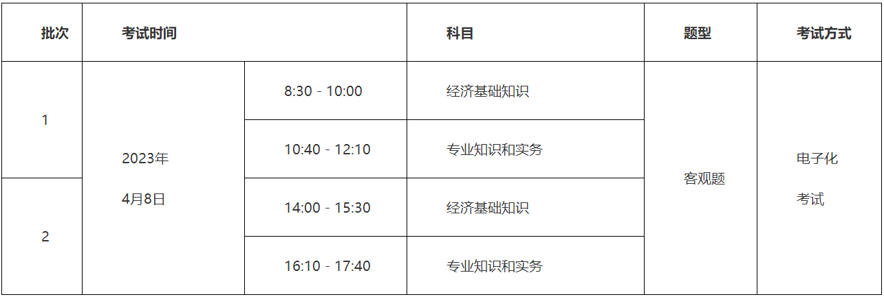 广东清远考区关于2022年一级造价师考试补考有关事项通告