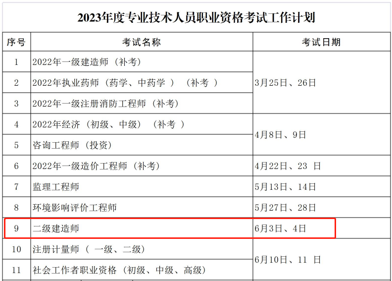 山西各地二建考试时间一样吗