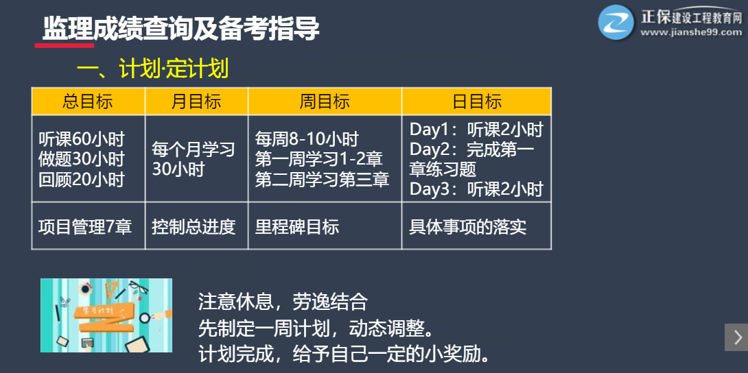 2023年监理工程师如何备考-听听李娜老师的建议