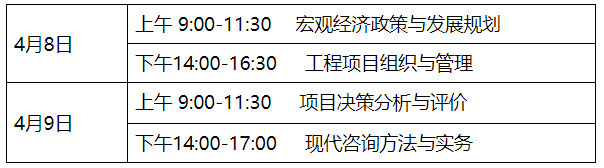 宁夏关于做好2023年度咨询工程师（投资）职业资格考试工作的通知