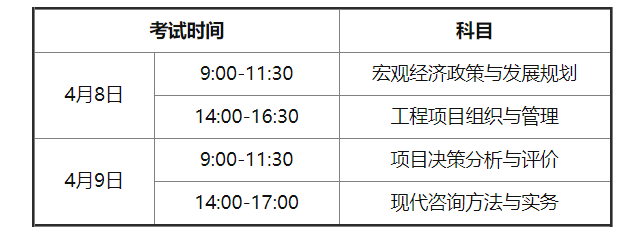 海南关于做好2023年度咨询工程师（投资）考试考务工作的通知