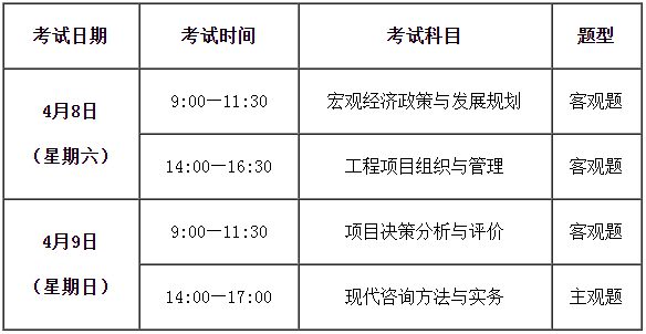 咨询考试时间