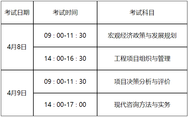 山东关于2023年咨询工程师职业资格考试考务工作有关问题通知