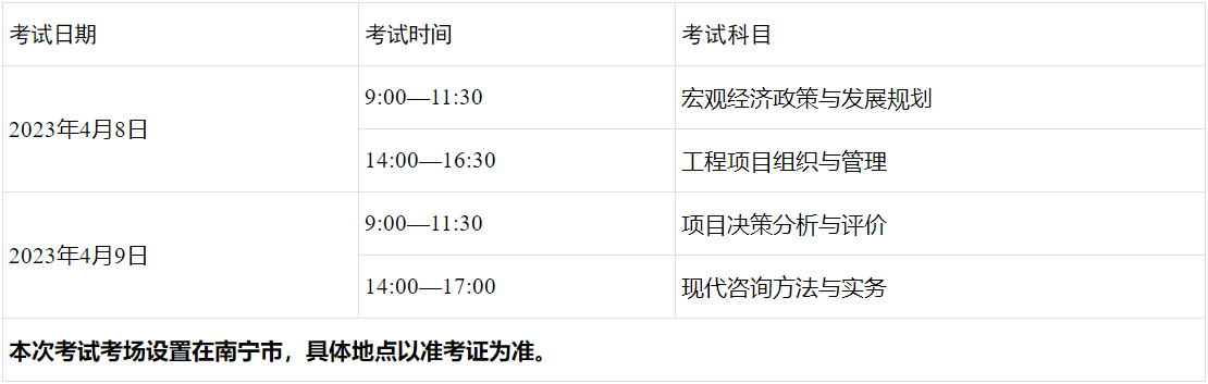 广西关于做好2023年度咨询工程师职业资格考试考务工作的通知